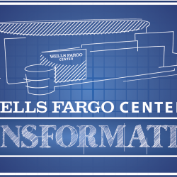 AFTER PANDEMIC PAUSE, WELLS FARGO CENTER RESUMES $300M TRANS